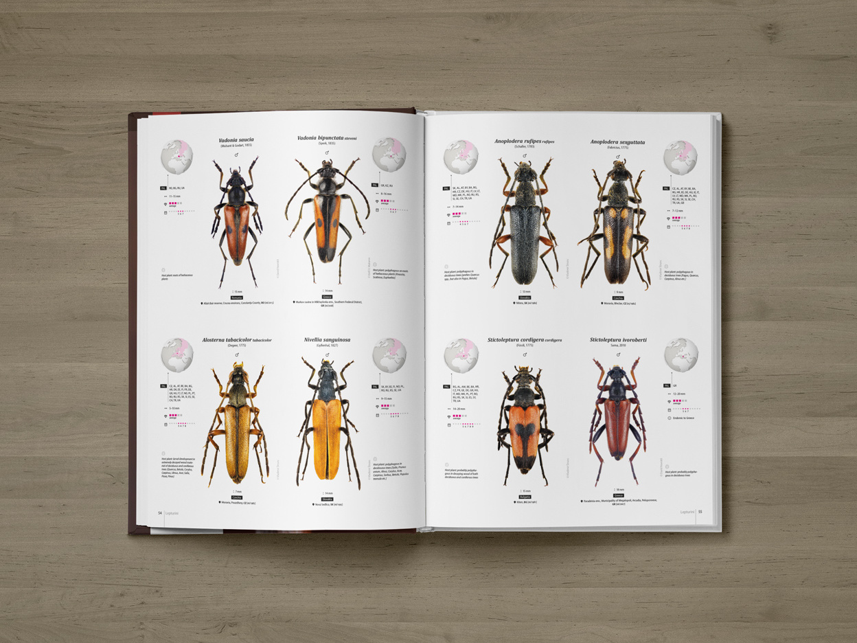 CER-01_promo-C1 Cerambycidae of the Palearctic region (pages 54–55)